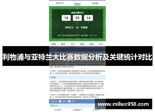 利物浦与亚特兰大比赛数据分析及关键统计对比