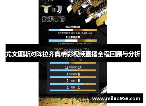 尤文图斯对阵拉齐奥精彩视频直播全程回顾与分析