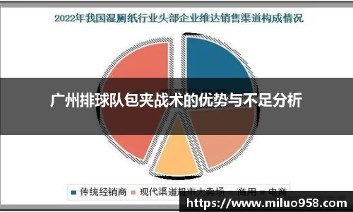 广州排球队包夹战术的优势与不足分析