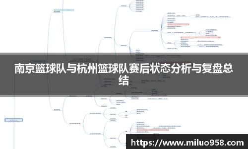 南京篮球队与杭州篮球队赛后状态分析与复盘总结