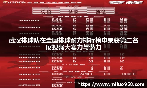 武汉排球队在全国排球耐力排行榜中荣获第二名展现强大实力与潜力