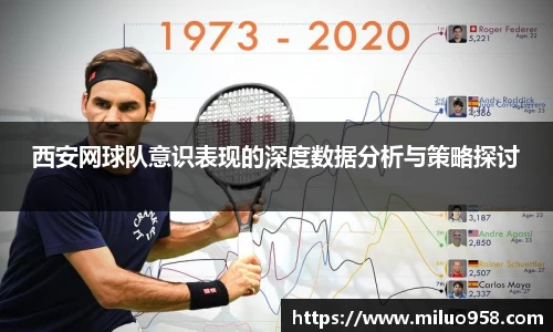 西安网球队意识表现的深度数据分析与策略探讨
